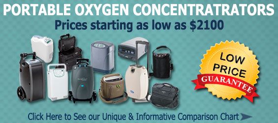 Portable Oxygen Concentrators